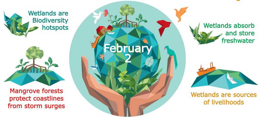 World Wetlands Day 2024